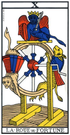 La lame du tarot de Marseille. 10ème cartes: La Roue de Fortune